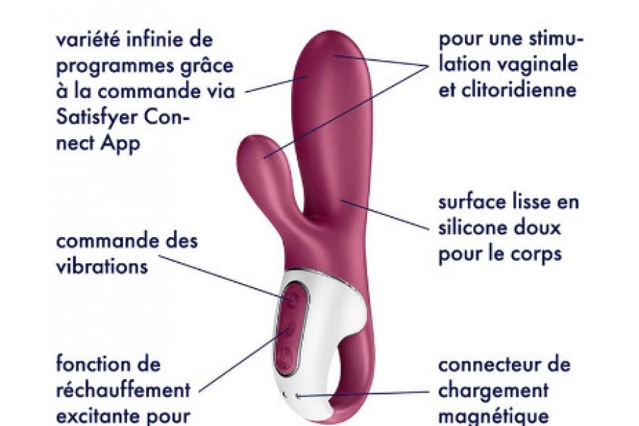 SEXTOY DOUBLE STIMULATION SATISFYER 