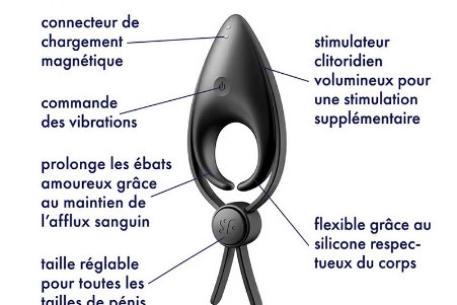 ANNEAU PENIEN SATISFYER 